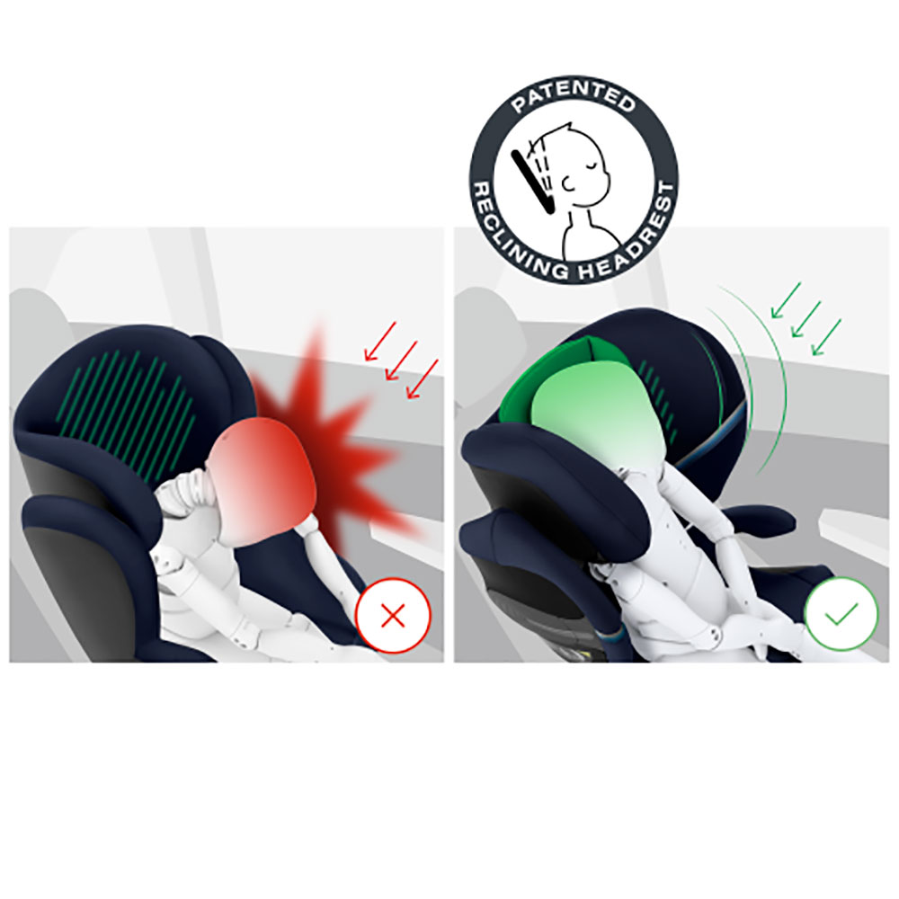 Cybex Solution S2 I-FIX barnesete Lava Grey